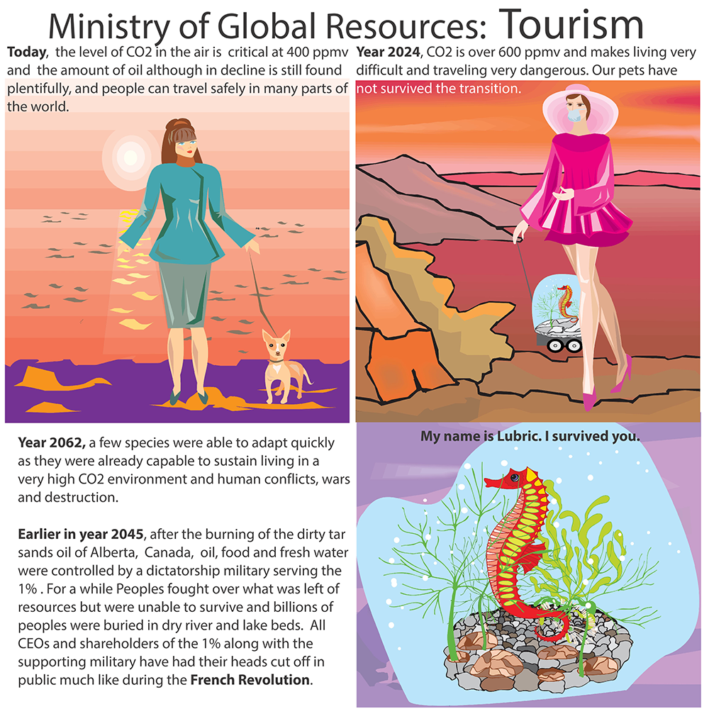 Ministry of Global Resources: Tourism
