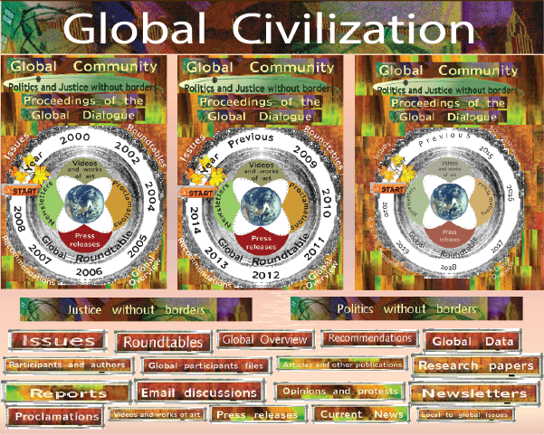 Proceedings of Global Civilization