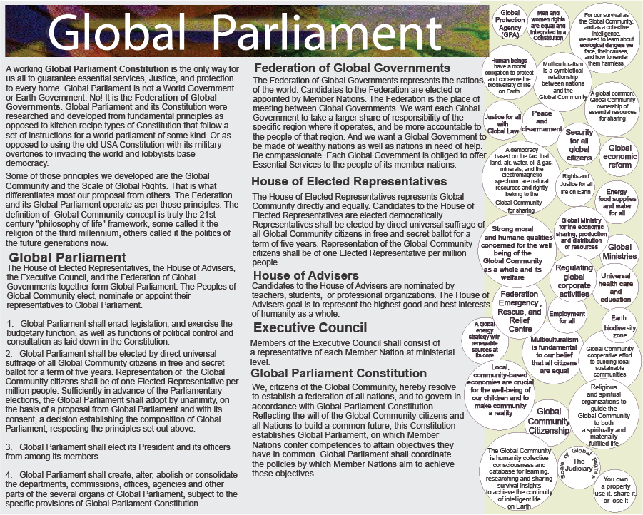 Earth governance and management