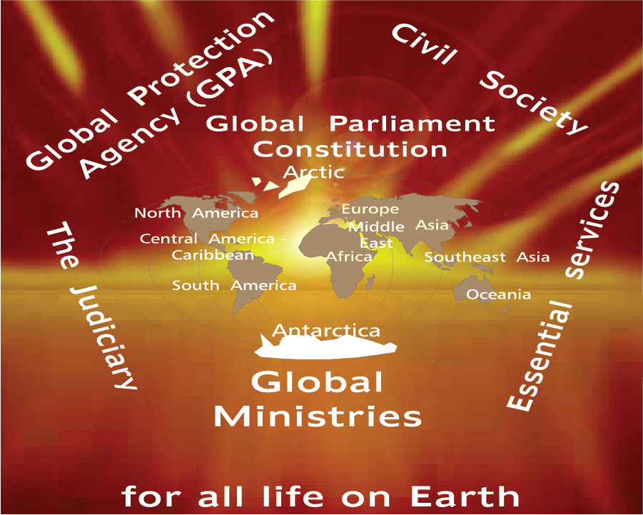 Earth governance and management
