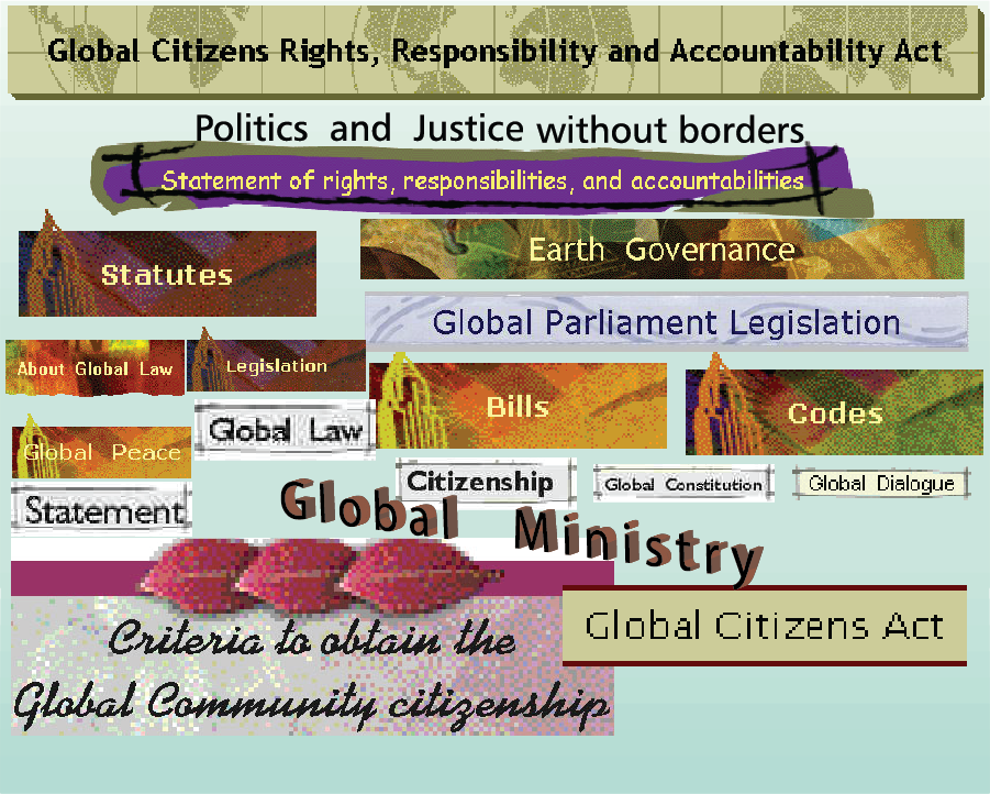 Global Government of North America (GGNA) citizenship.