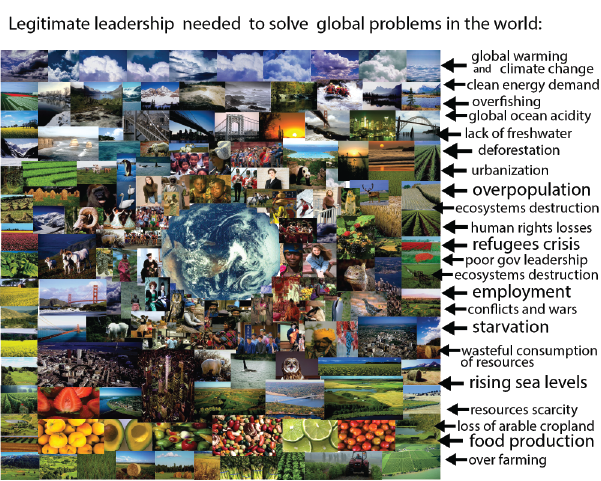 Legitimate leadership needed to solve global problems in the world.