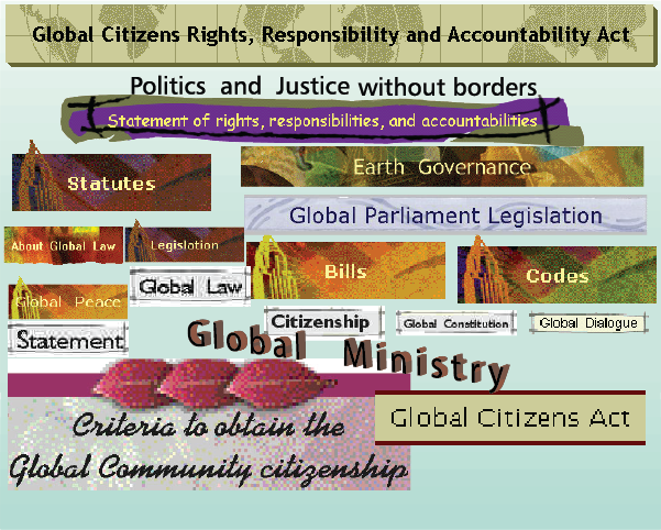 Global Citizenship.
