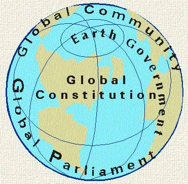 The Global Constitution Main Index