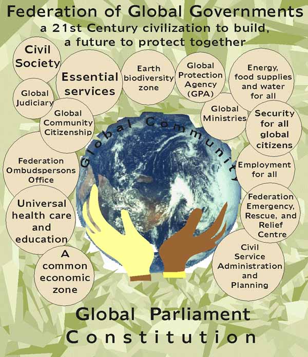 Global Parliament Constitution