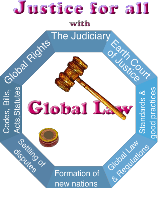 Global Law details