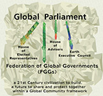 Global parliament