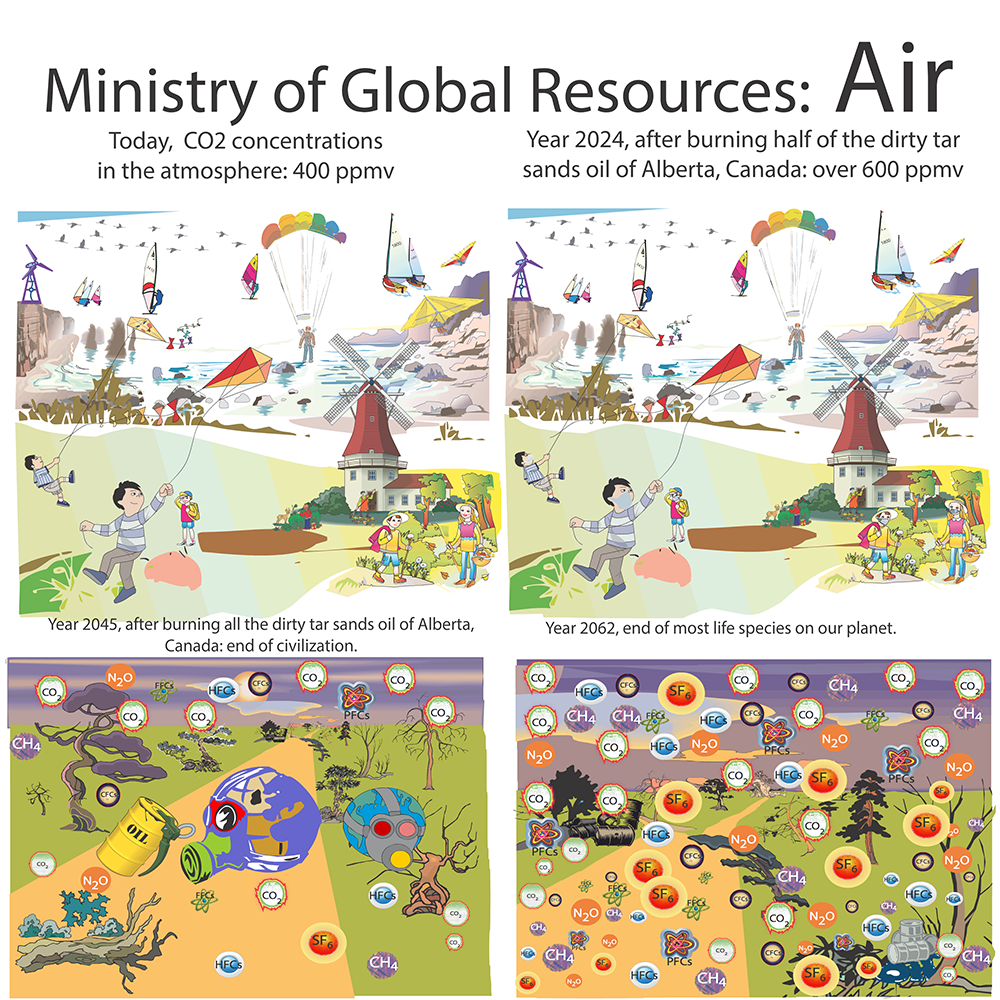 Ministry of Global Resources: AIR