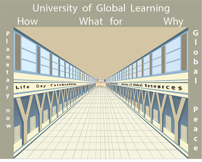 University of Global Learning