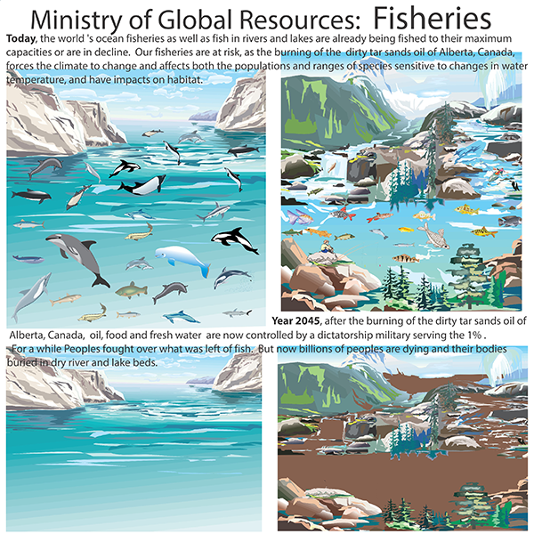 Ministry of Global Resources: Fisheries