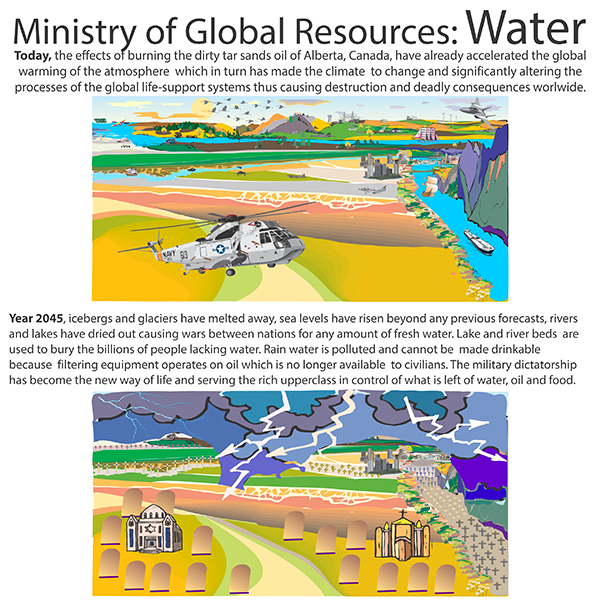 Ministry of Global Resources: Water