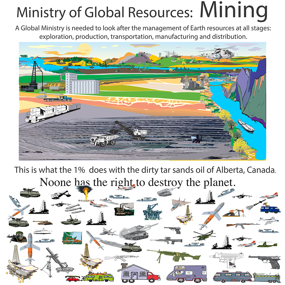 Ministry of Global Resources: Mining