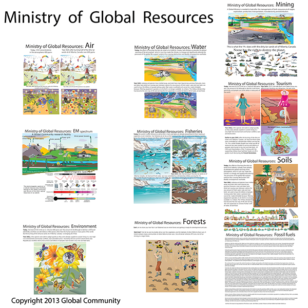 Ministry of Global Resources