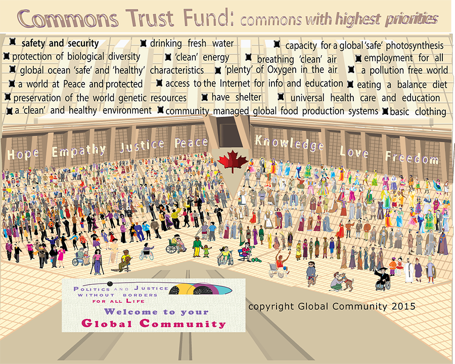 Global Community needs a Commons Trust Fund to manage the Commons with the highest priorities.