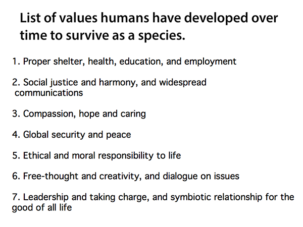 List of values humans have developed over time to survive as a species.