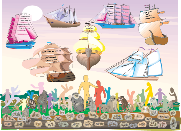Ancient image with ships promoting Global Community values.