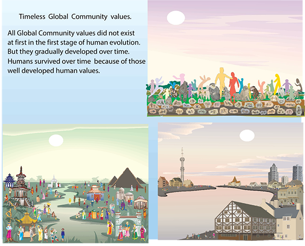 Timeless Global Community values.