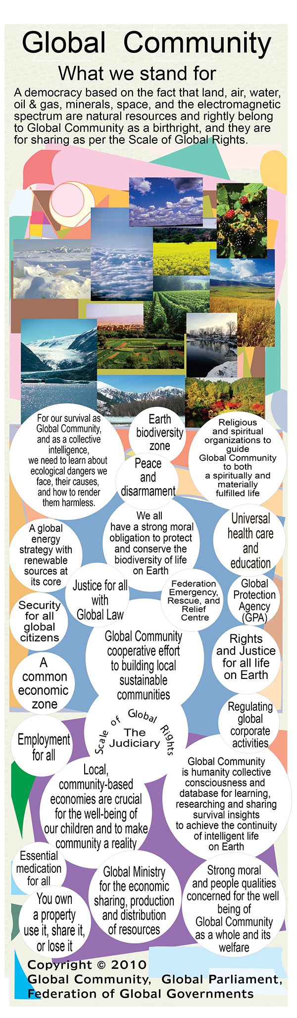 What Global Community stands for