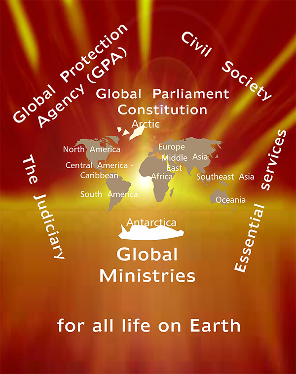 Global Parliament Constitution 