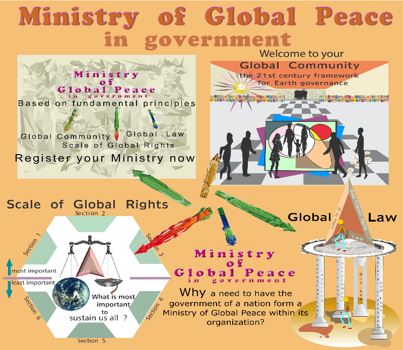 Ministry of Global Peace in government.