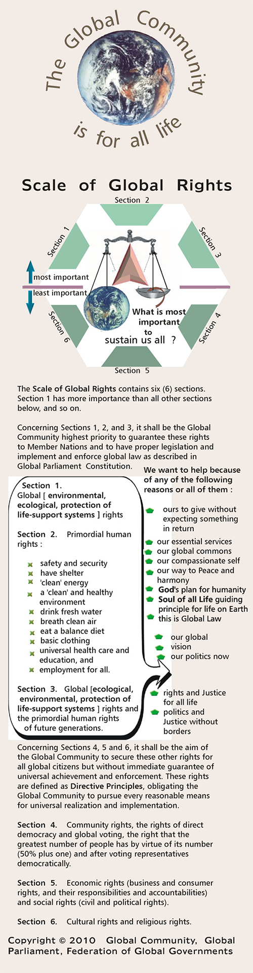 Global Rights year one 