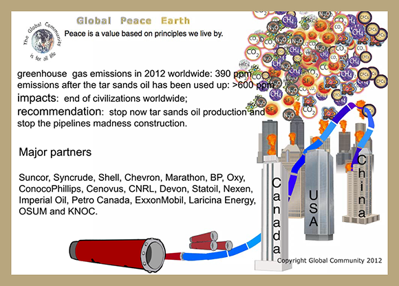 Stop the madness of tar sands oil pipeline construction