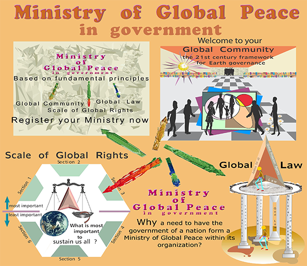 Ministry of Global Peace in government