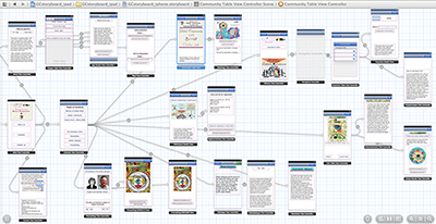 storyboard_iphone