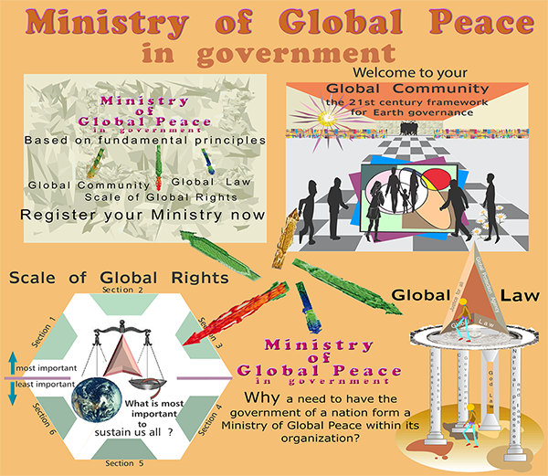 Ministry of Global Peace in government 