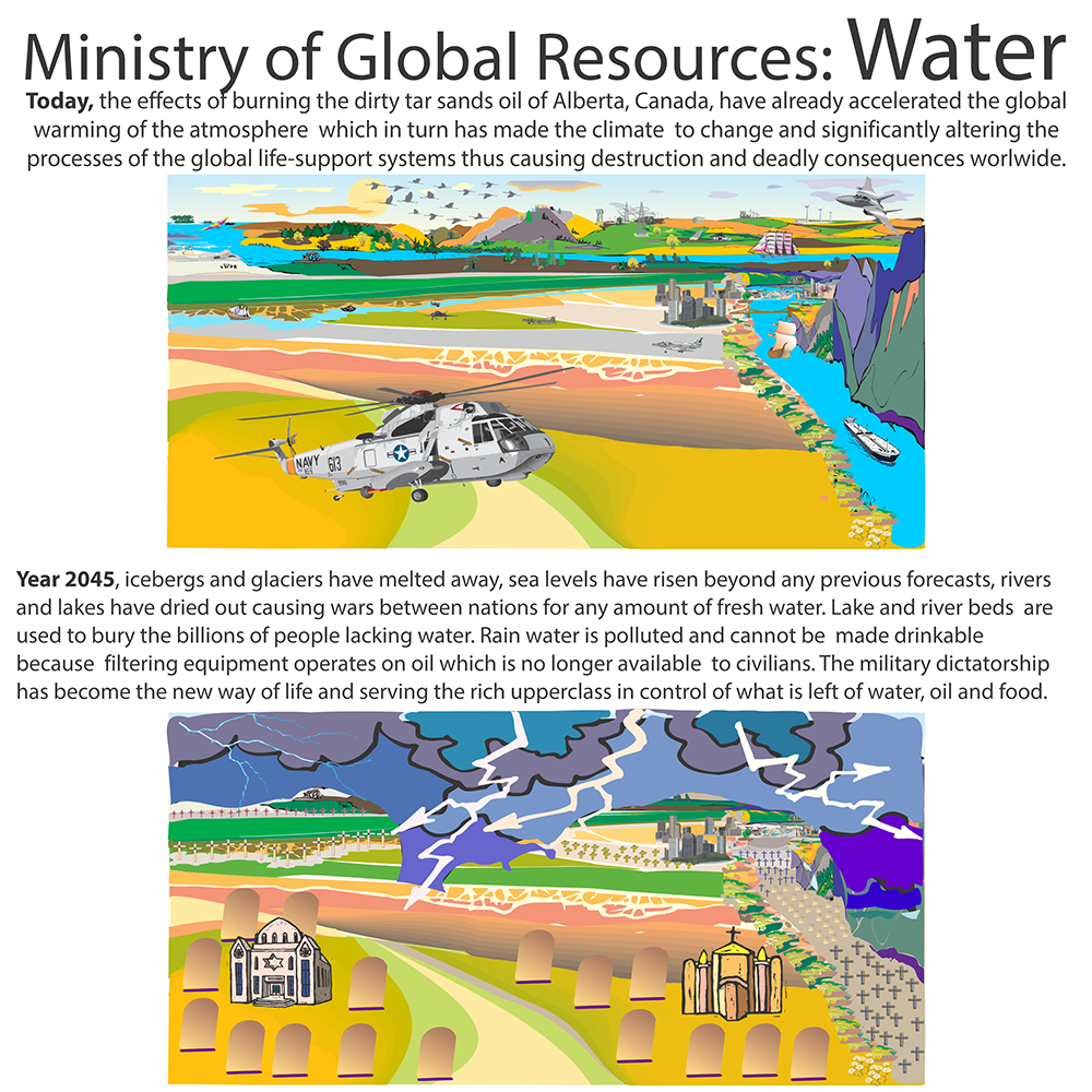 Ministry of Global Resources: Water