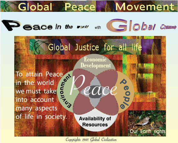 To attain Peace in the world, we must take into account many aspects of Life in society. 
