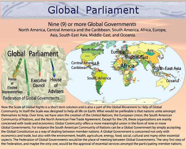 Global Parliament