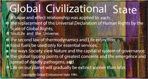 Global Civilizational State: 