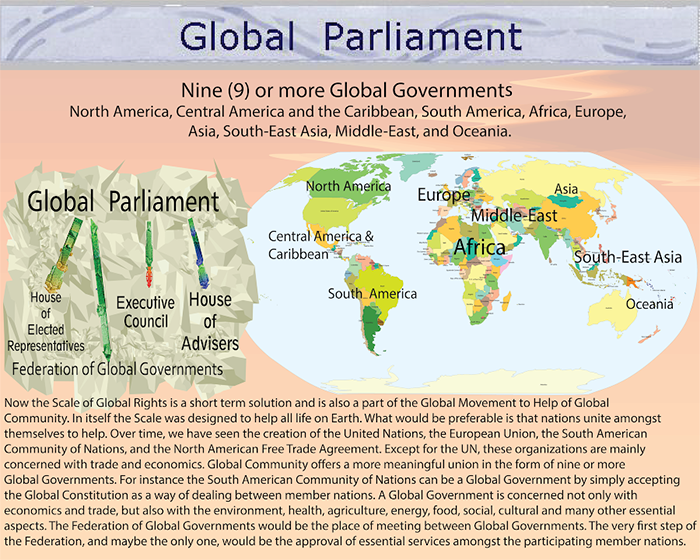 Global Parliament