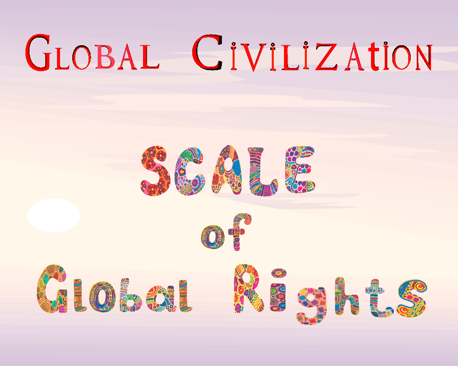 Global Civilization Scale of Global Rights.