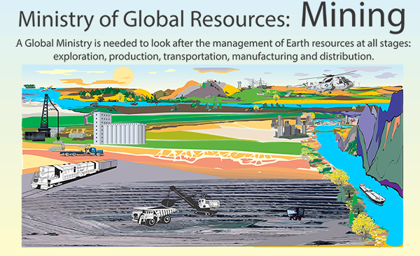 Ministry of Global Resources: Mining.