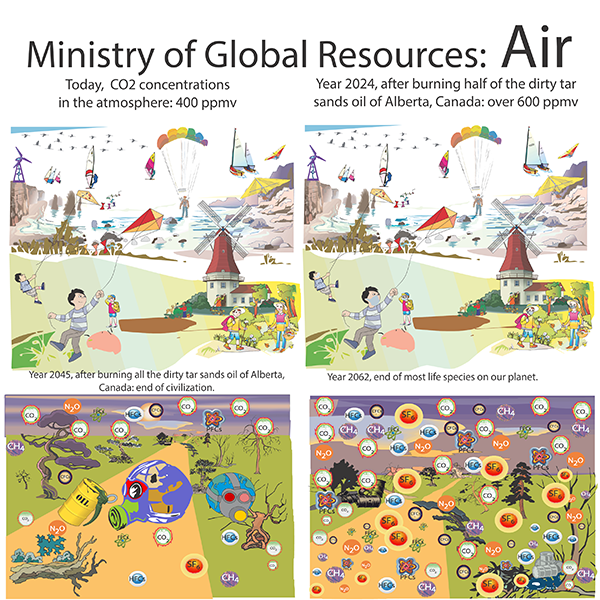 Ministry of Global Resources: Air.
