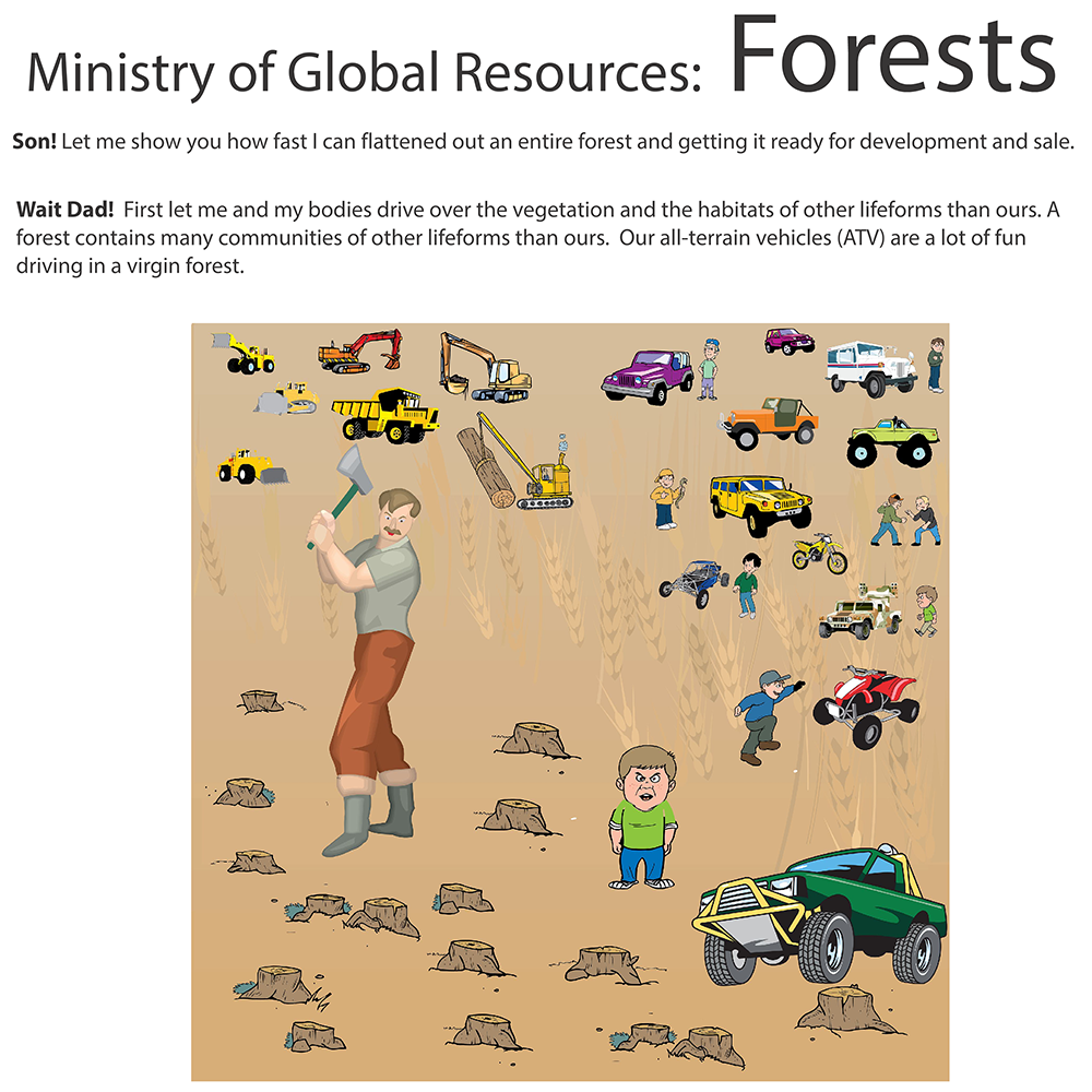 Ministry of Global Resources: Forests