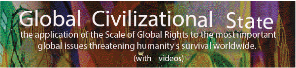 Global Civilizational State: the application of the Scale of Global Rights to the most important global issues   threatening humanity's survival worldwide.(with videos)