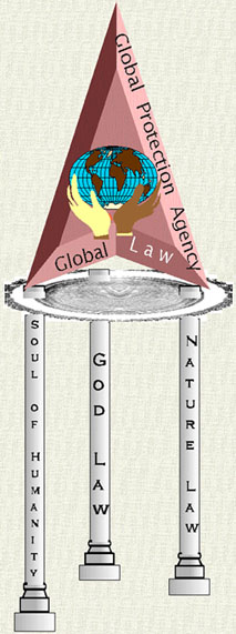 Life is protected by Global Law