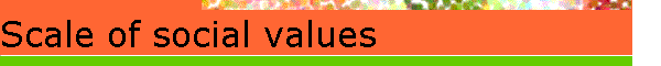 Scale of social values